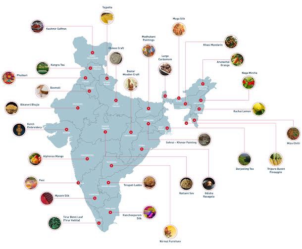 A Closer Look at the GI Tag in India